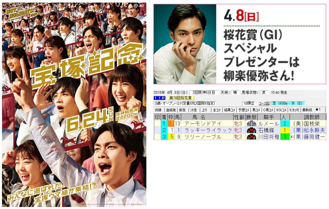 宝塚記念 ｃｍとポスターは何を教えているのか 推理競馬