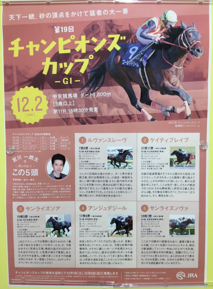 チャンピオンズカップ チャンピオンズカップｇ１ポスター 推理競馬